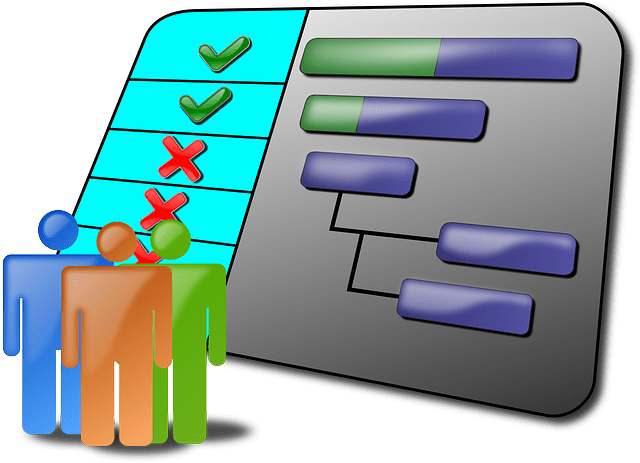 Project Management Chart