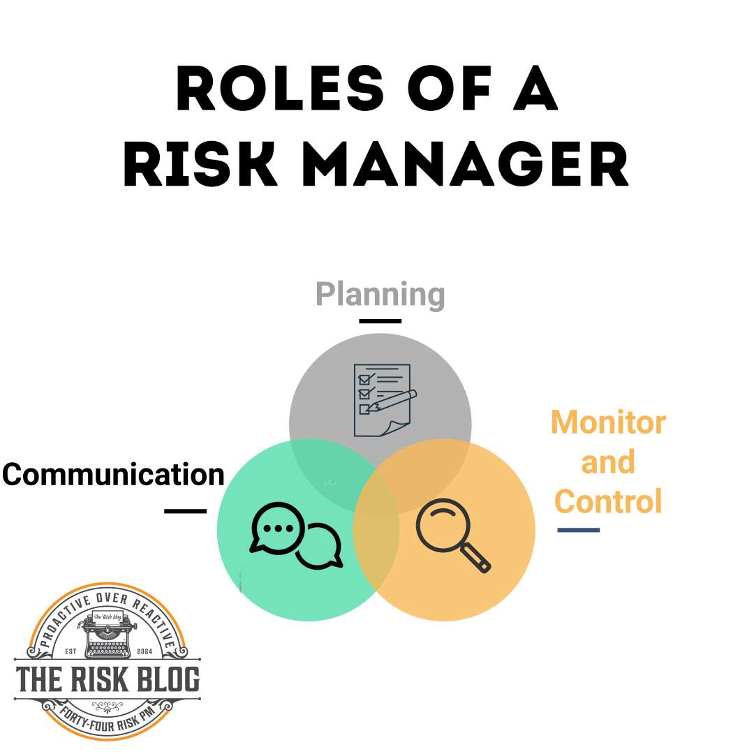 Risk Managers role in project management