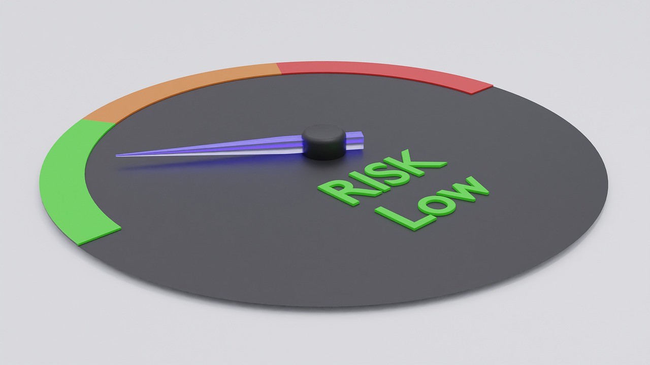 Risk Gauge, Qualitative Risk Analysis