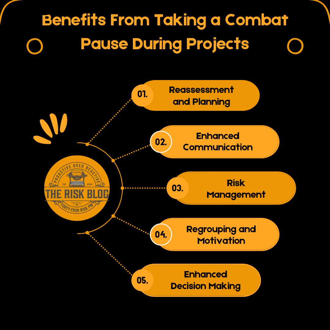 Hurdles to Implementing a Combat Pause