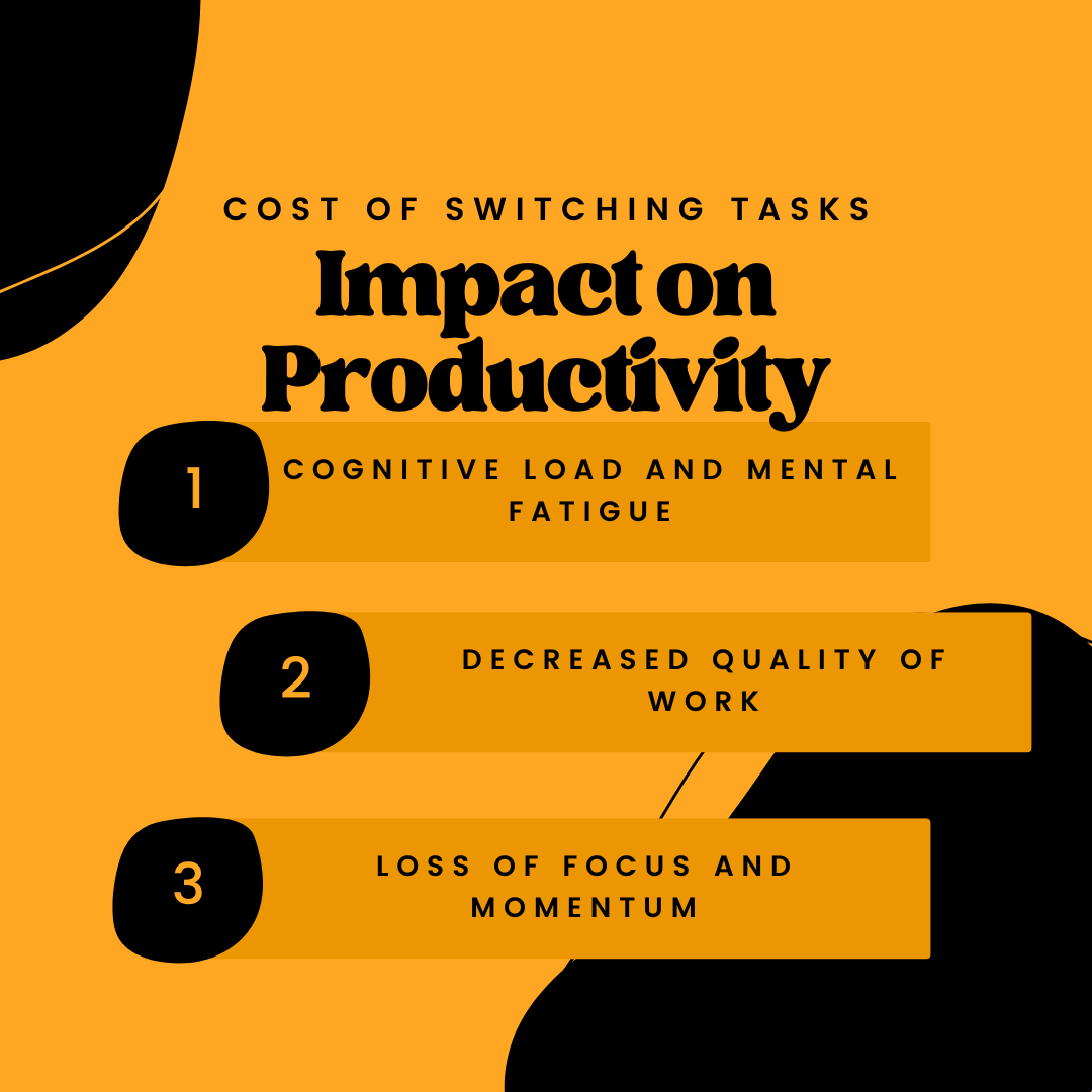 switch tasking has negative impacts on productivity