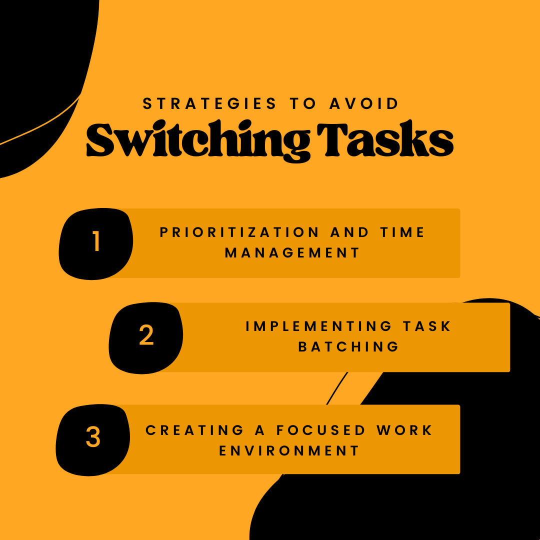 Switch tasking strategies to avoid it