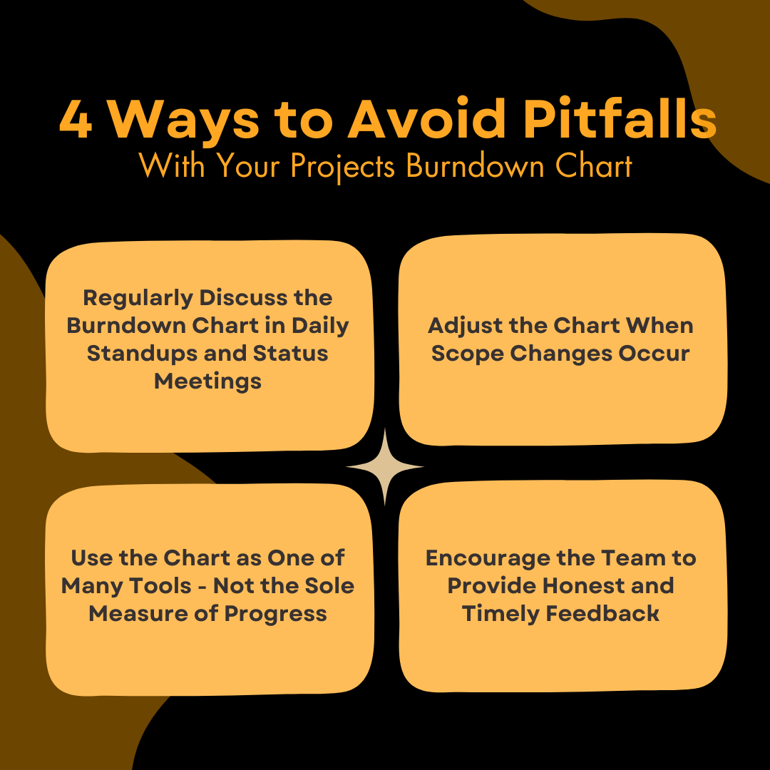 Ways to avoid pitfalls with Burndown Charts