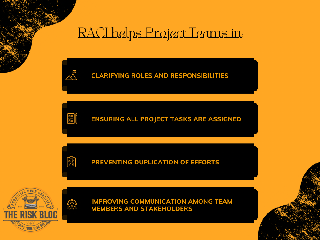RACI Chart list of things it can help project teams with