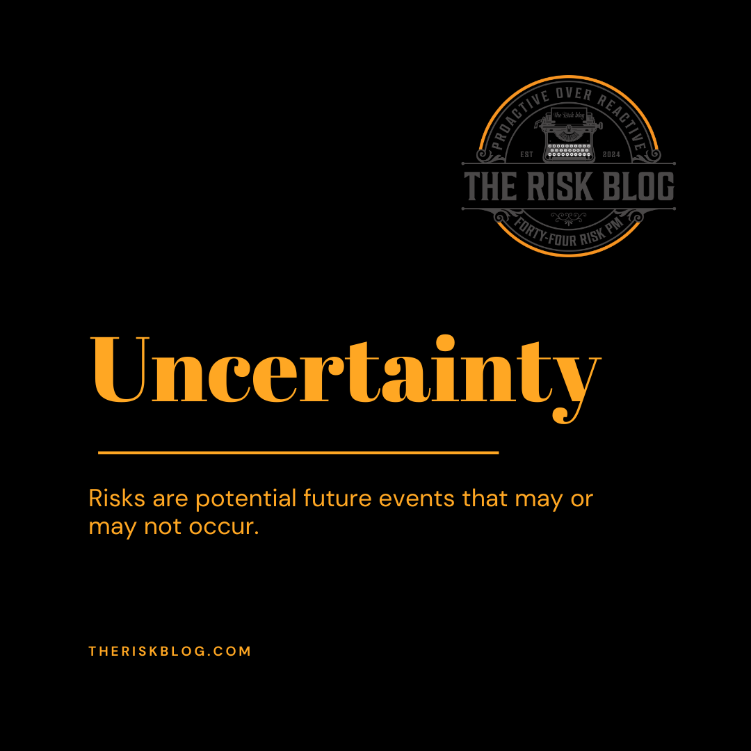 Within the Definition of risk in Risk management means uncertainty