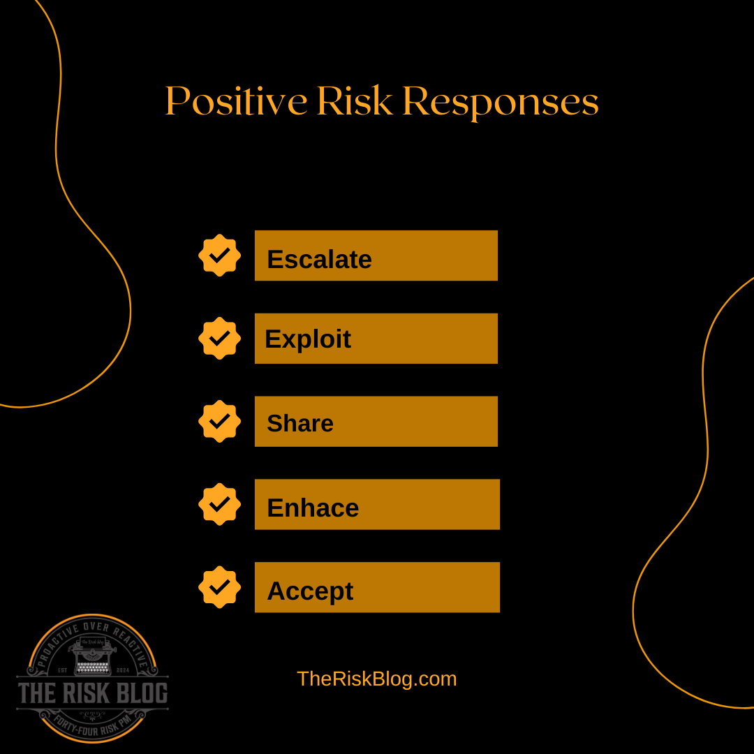 Understanding the definition of risk in risk management means understanding positive risk responses