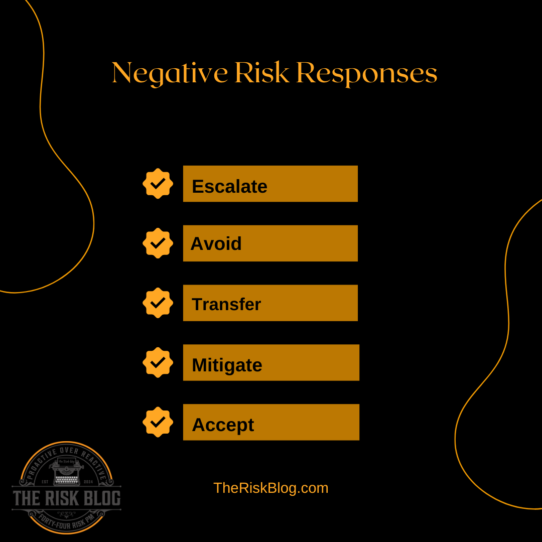 negative risk response for a projects risks listed out