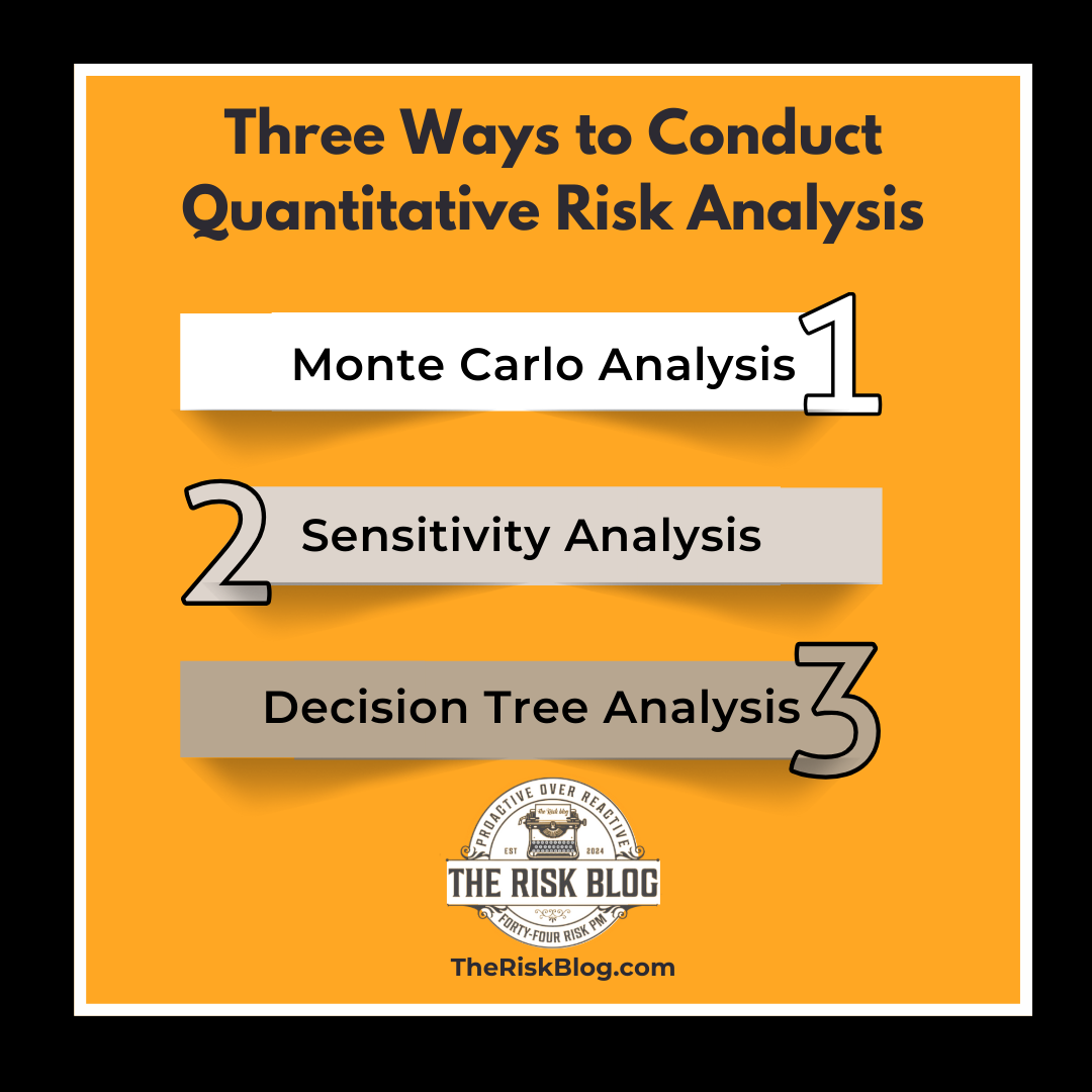 Ways to conduct risk quantitative analysis