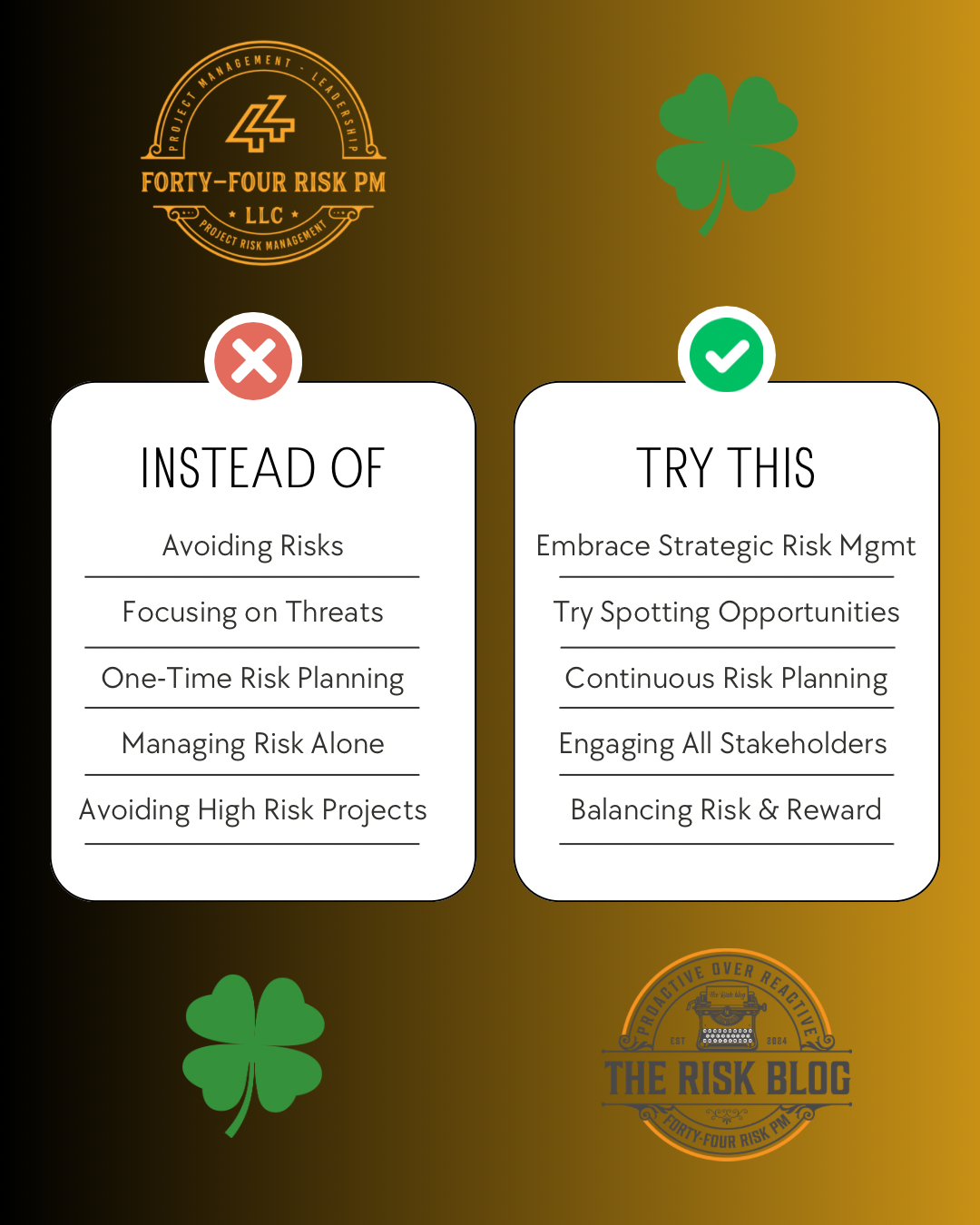 Do This, Not That analysis for identifying project opportunities