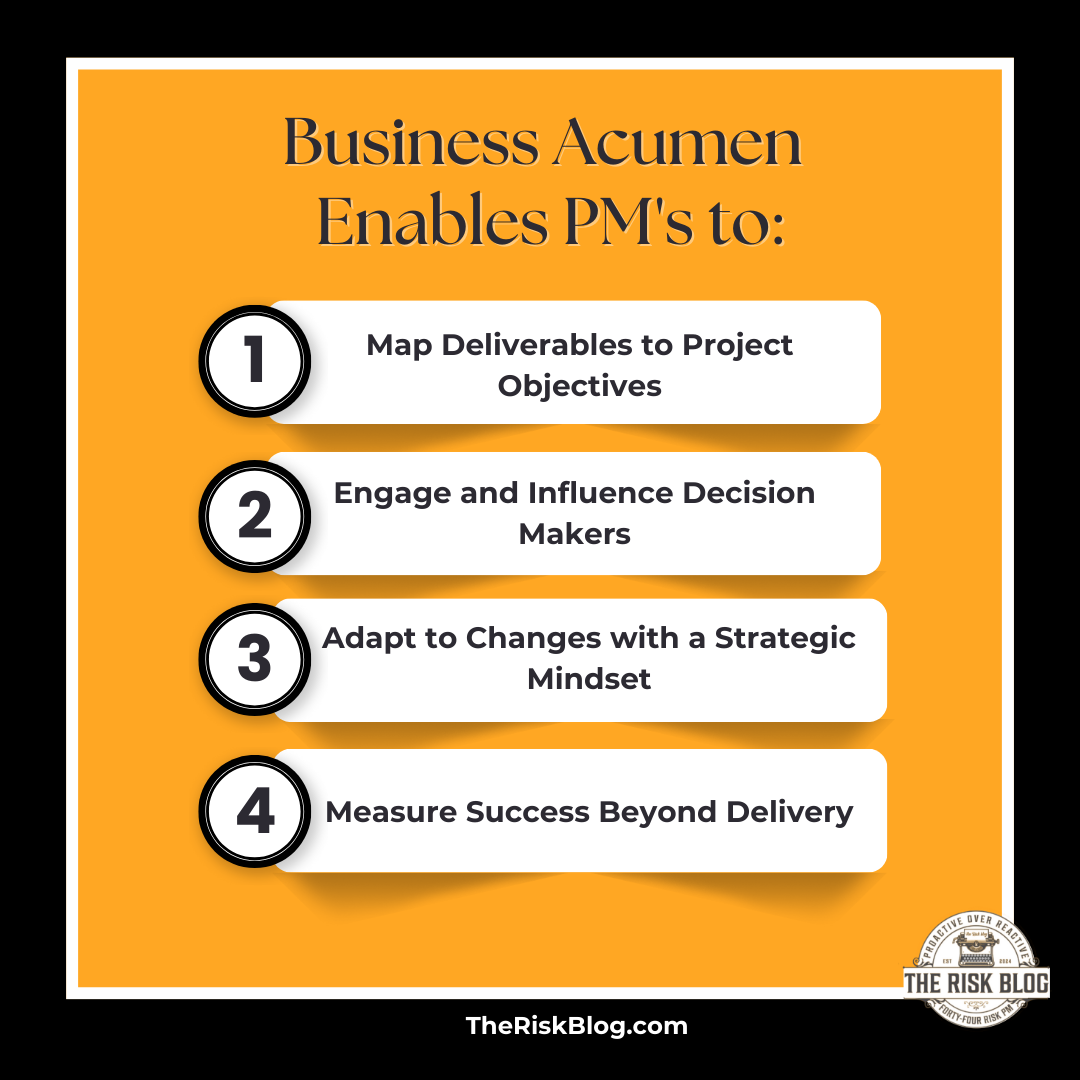 Business acumen ensures that project efforts directly connect to organizational priorities.
