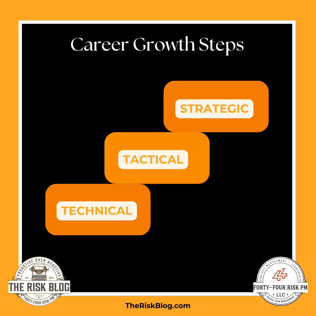 Business acumen helps PMs move from tactical delivery to strategic leadership and PM Career Growth!