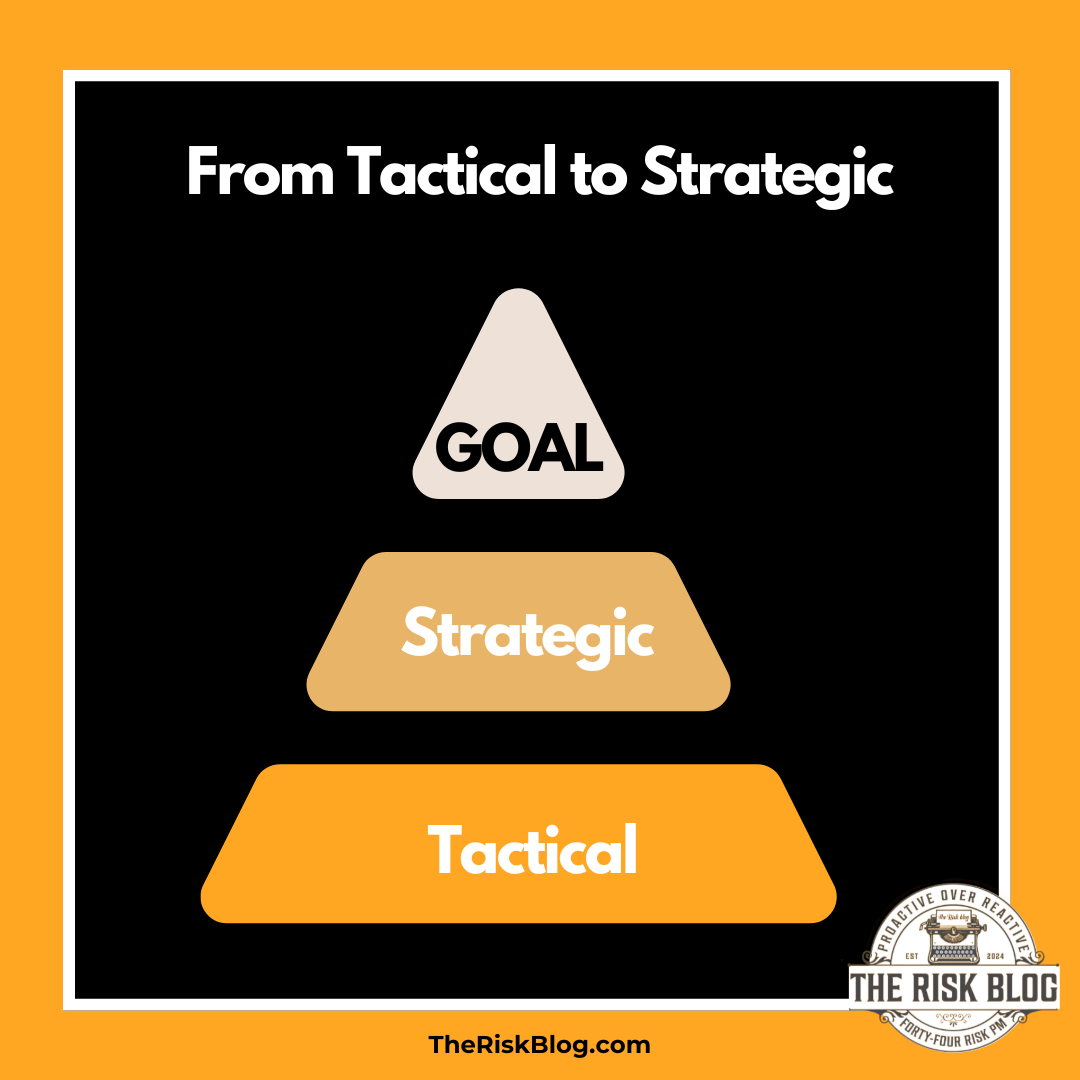 PMs evolve from task managers to strategic leaders through business acumen.