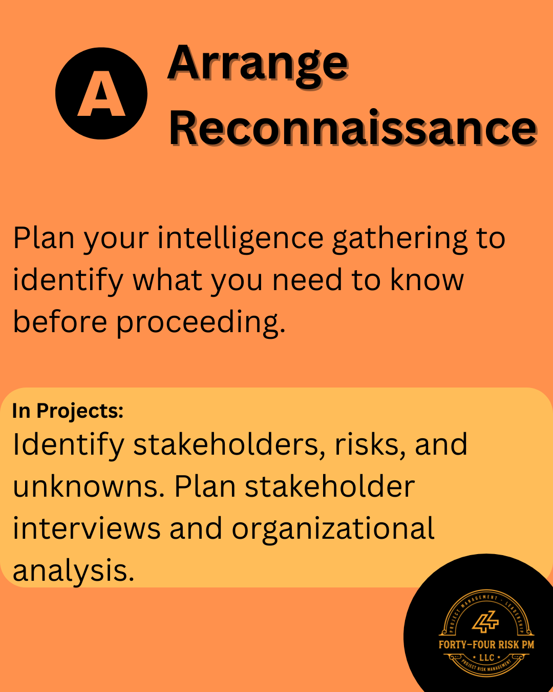 The A in BAMCIS Definition