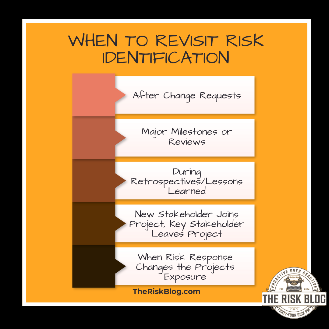 When to Revisit Risk ID