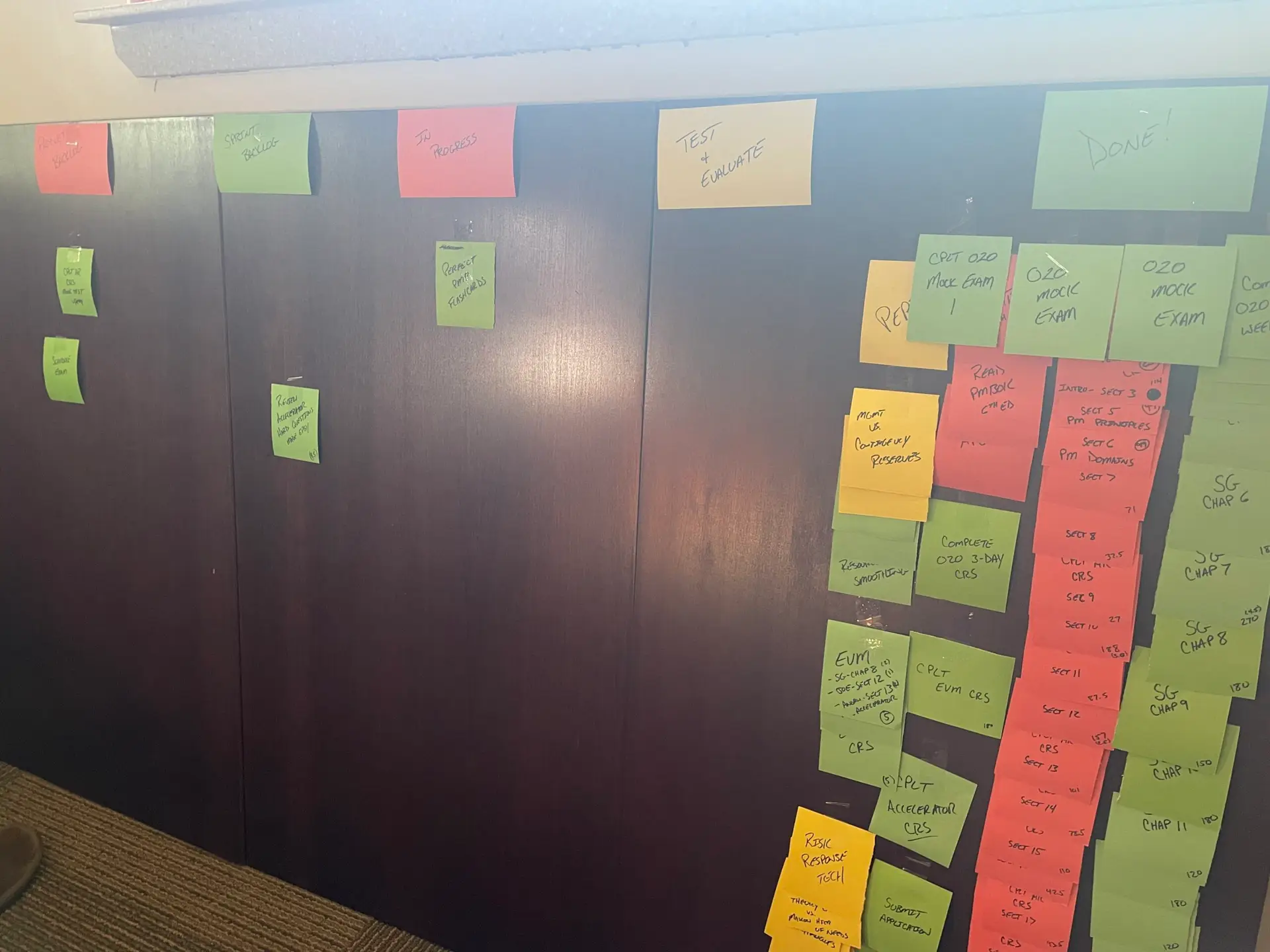 Scrum to PMP Board