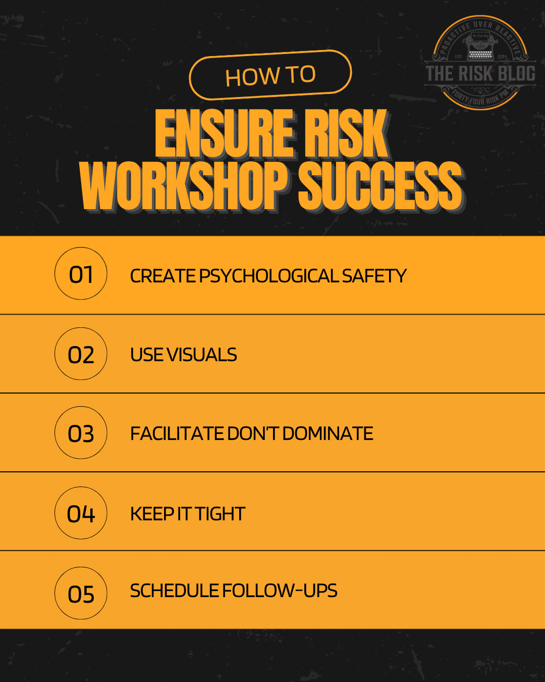 Running Risk Workshops Measures of Success graphic