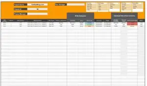 Risk Register Template, also known as Risk Assessment Template