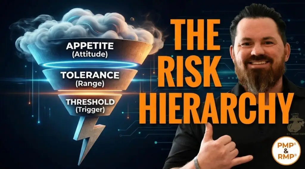 The Risk Hierarchy Risk Appetite vs Risk Tolerance vs Risk Threshold for PMP