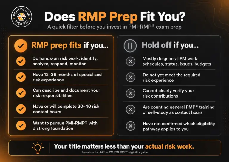 Does RMP Prep Fit You right now answers